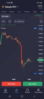 Exploring the Benefits of Trading with PrimeXBT Forex