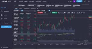 Mastering the Markets with PrimeXBT Trading Platform