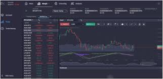 Navigating the Future of Trading with PrimeXBT Forex Navigating the Future of Trading with PrimeXBT Forex