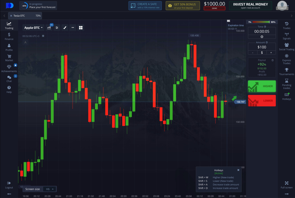 Pocket Option OsMA Uncovering the Potential of Oscillator in Trading