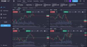 Live Trading PrimeXBT The Future of Crypto Trading Live Trading PrimeXBT The Future of Crypto Trading