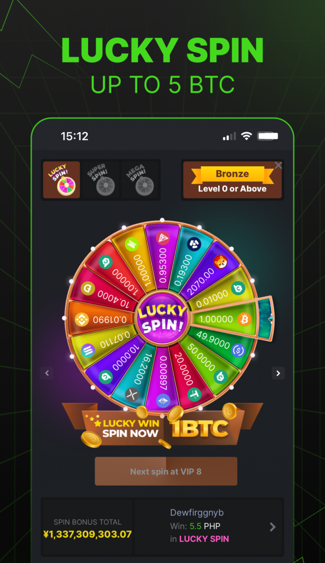 Welcome to the World of Casino BCGame UA