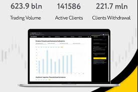 Understanding Mt4 From Exness Broker A Comprehensive Guide