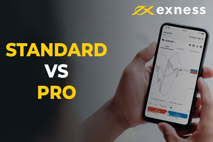Comprehensive Guide to Exness Metatrader 4 Setup