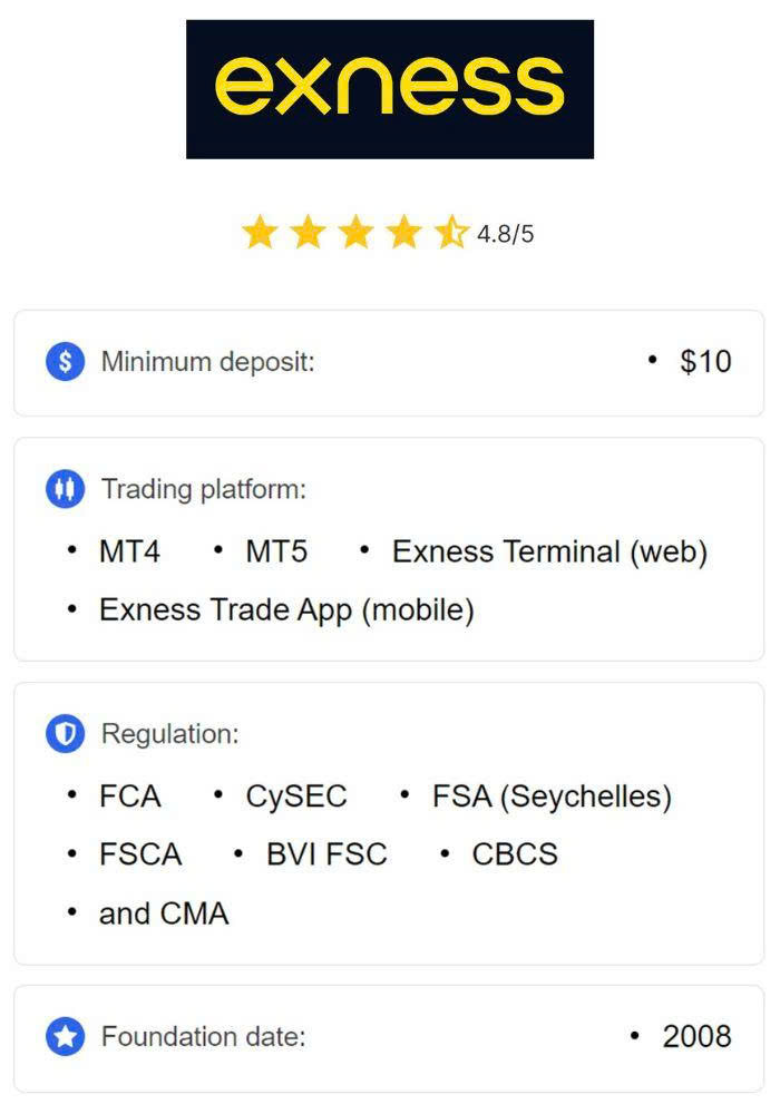 Is Exness Regulated A Comprehensive Review of Their Regulatory Status